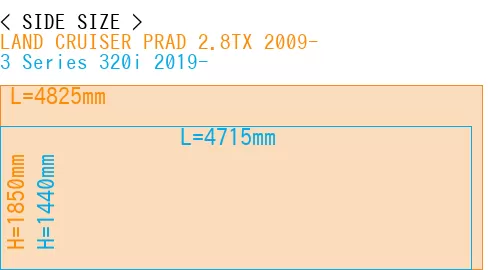 #LAND CRUISER PRAD 2.8TX 2009- + 3 Series 320i 2019-